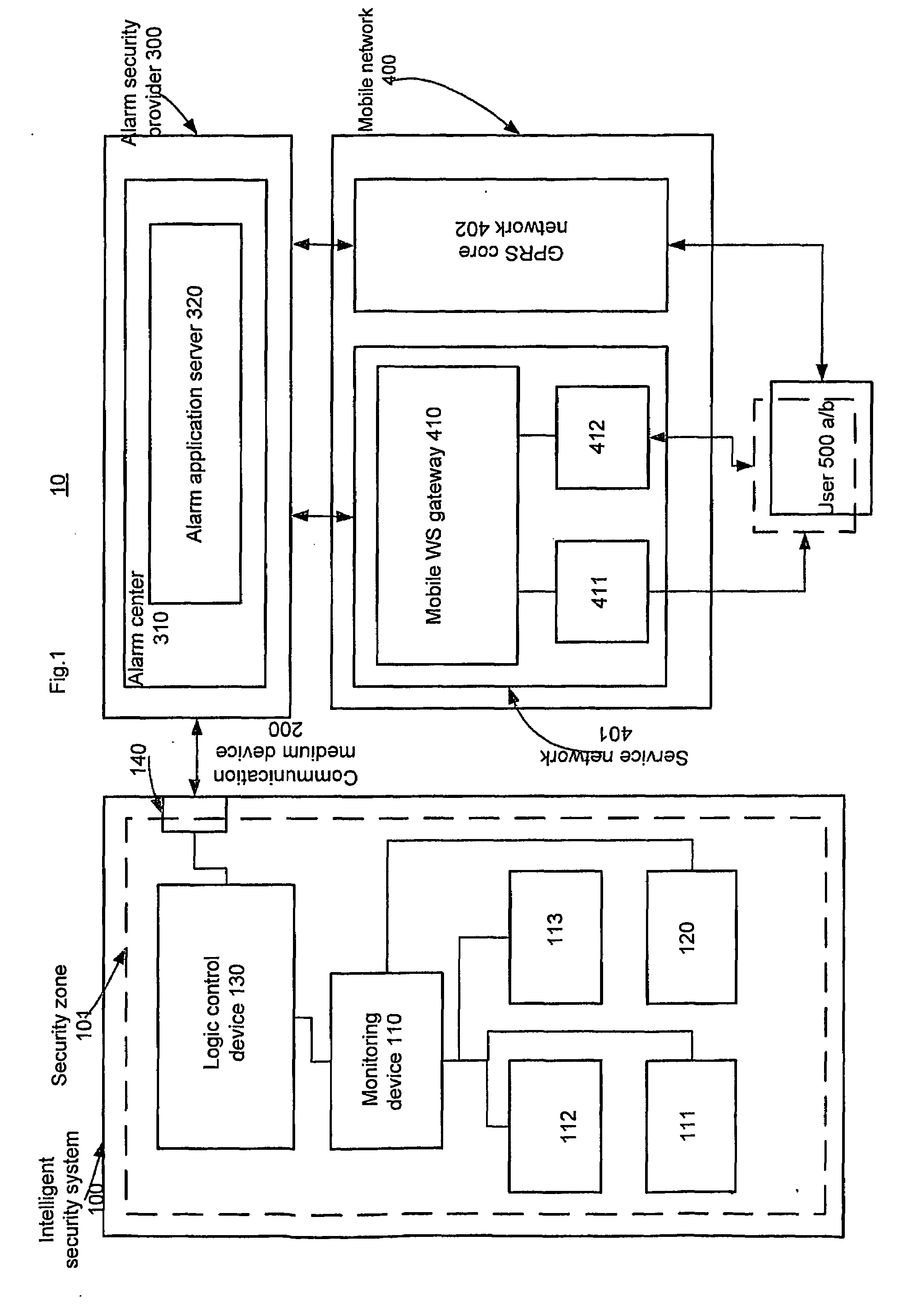 Mobile Security Monitoring Method and System and an Alarm Security Node In the System