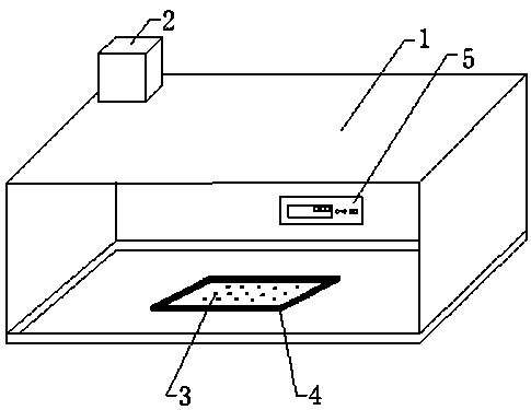 Preservation device