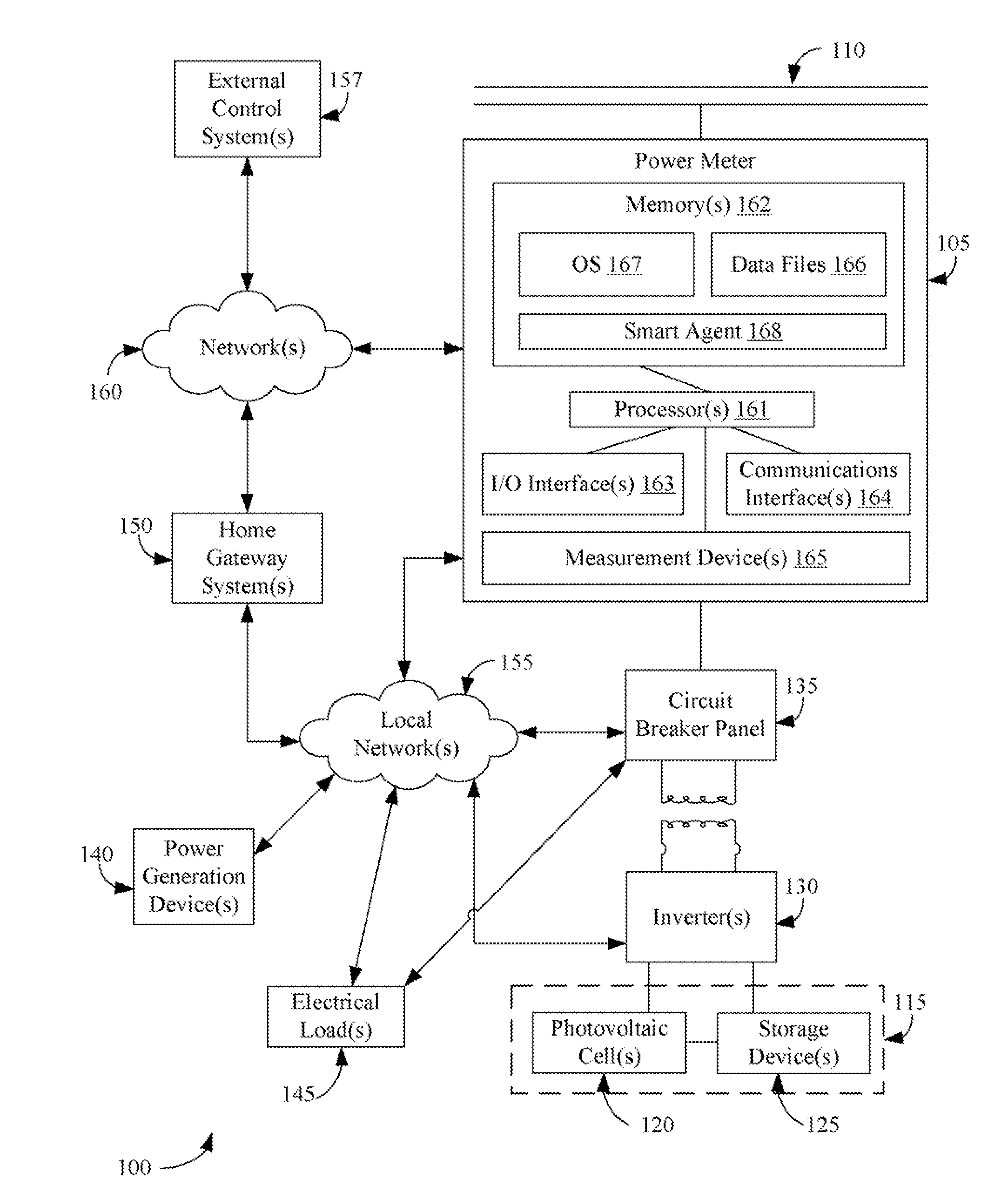 Systems, methods, and apparatus for maintaining stable conditions within a power grid