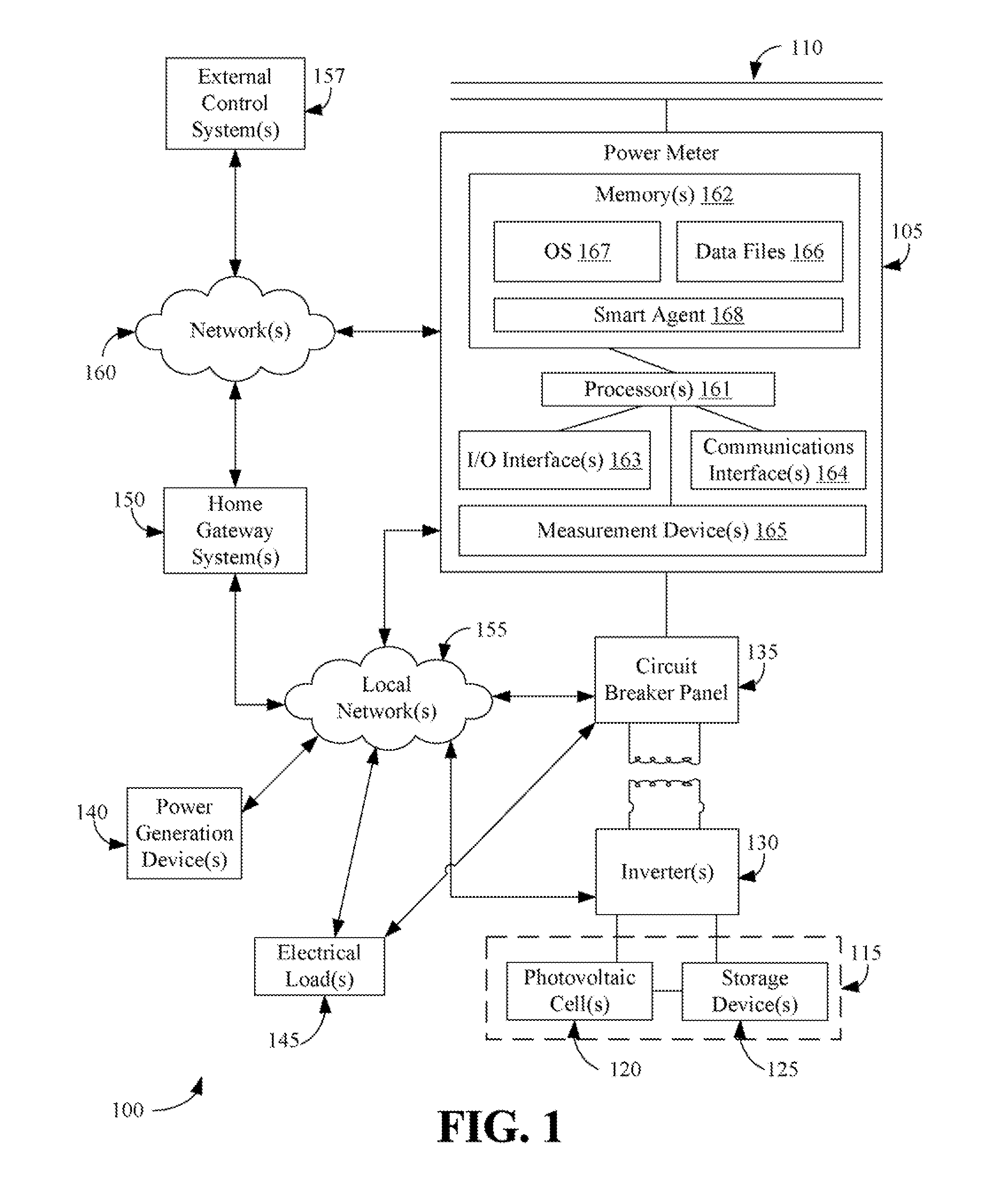 Systems, methods, and apparatus for maintaining stable conditions within a power grid