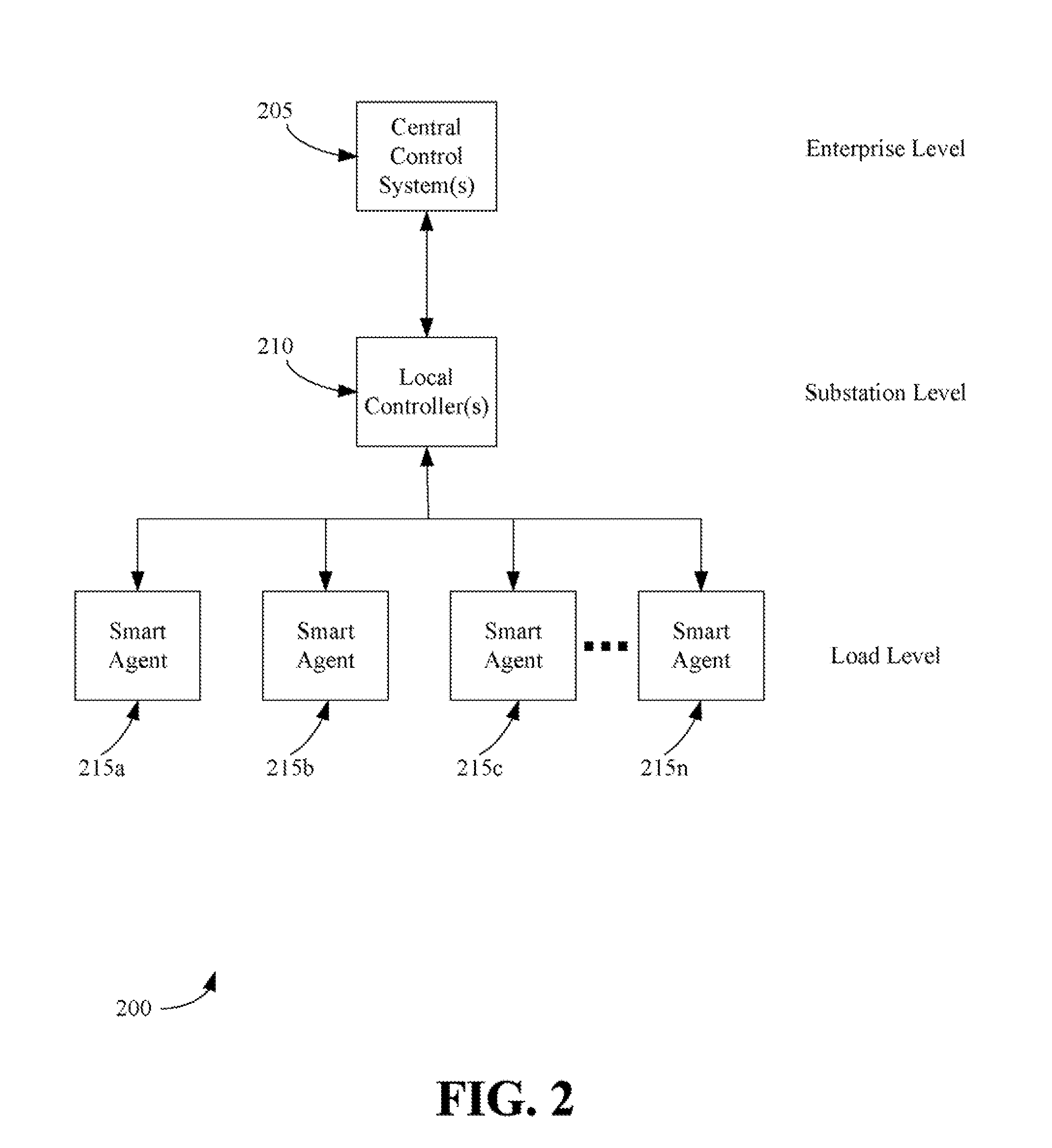 Systems, methods, and apparatus for maintaining stable conditions within a power grid