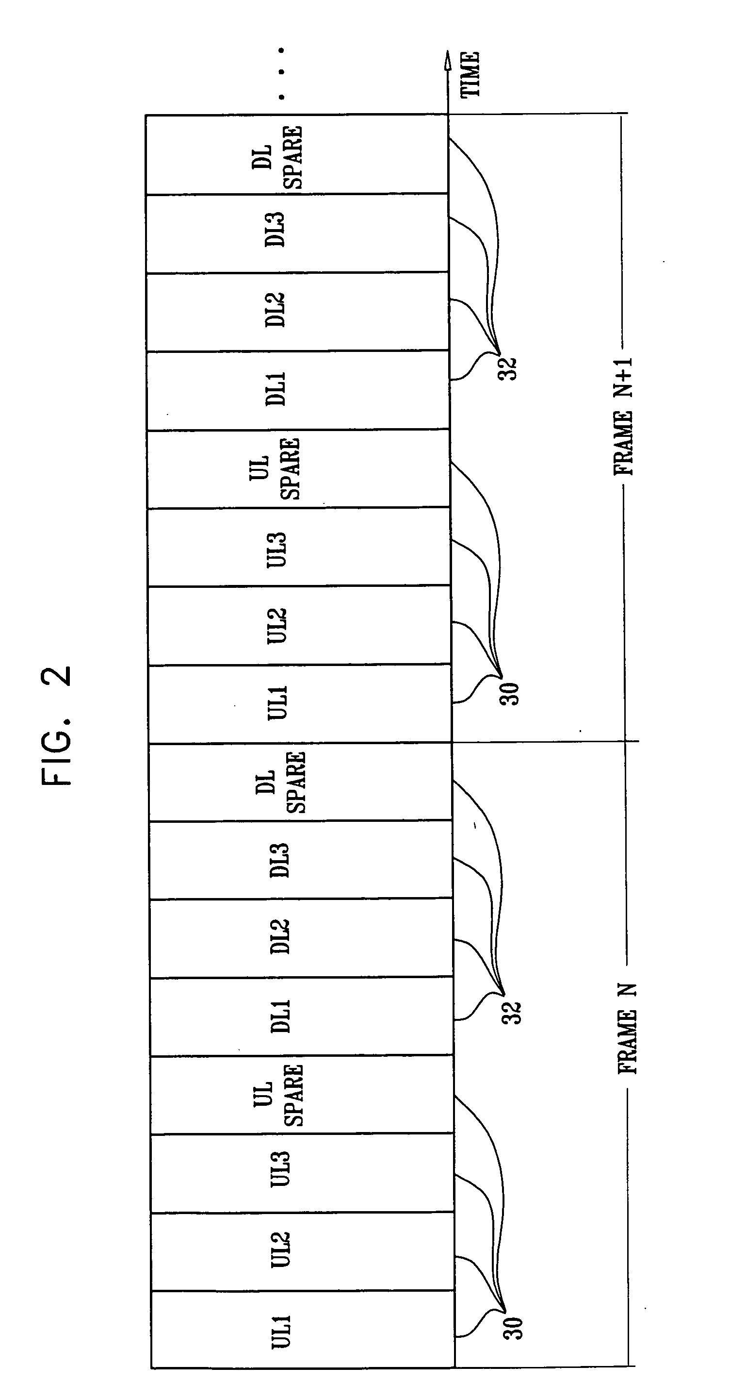 Multiplex communication with slotted retransmission on demand