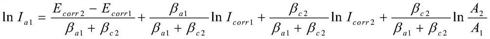 Evaluation method for material selection of abradable sealing coating system from the perspective of corrosion protection