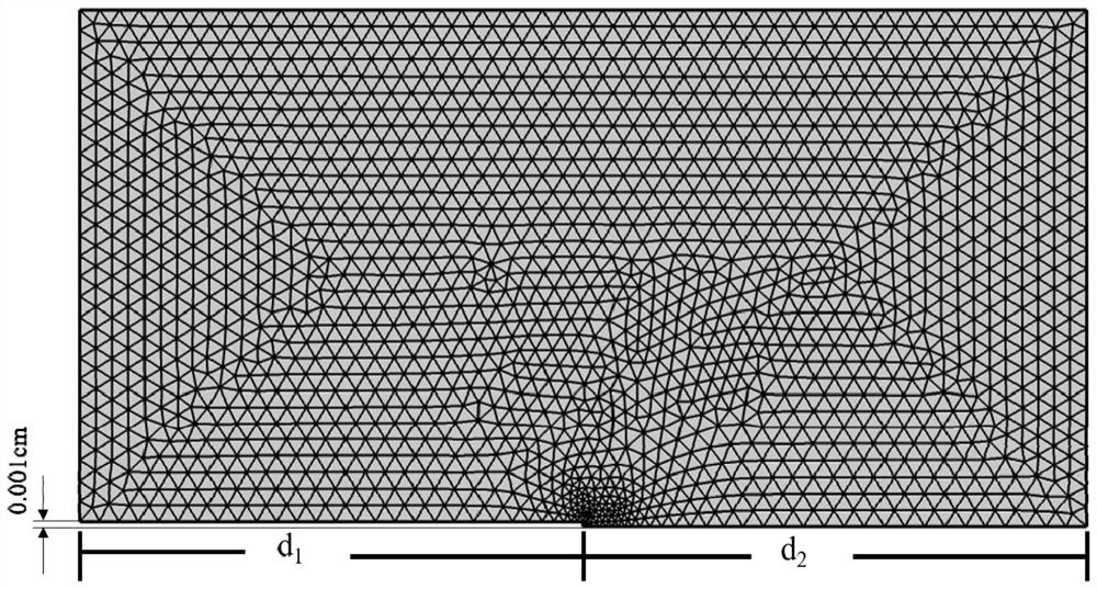 Evaluation method for material selection of abradable sealing coating system from the perspective of corrosion protection