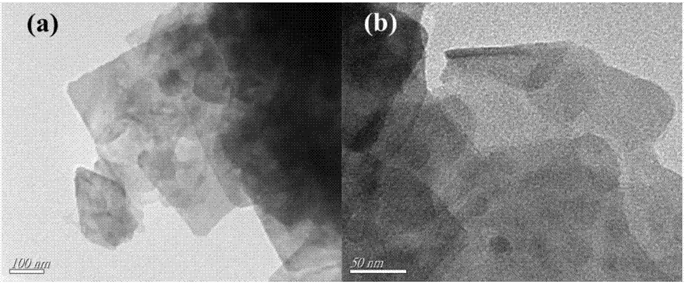 Method of synthesizing bismuth oxybromide ultrathin nanosheet photocatalyst at room temperature