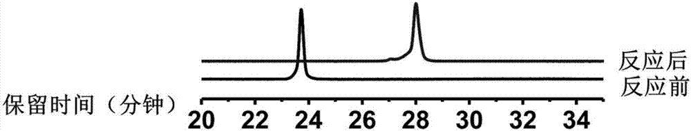 Compounds for specifically and chemically marking 5-aldehyde uracil and marking method and application