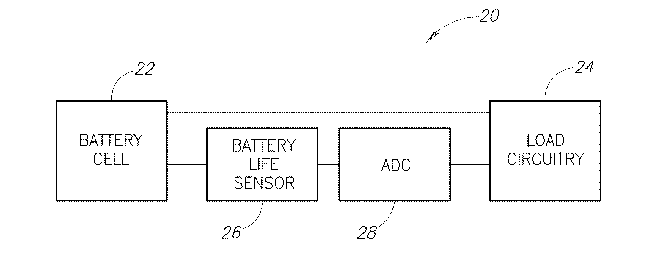 Accumulated power consumption sensor: application in smart batteries systems