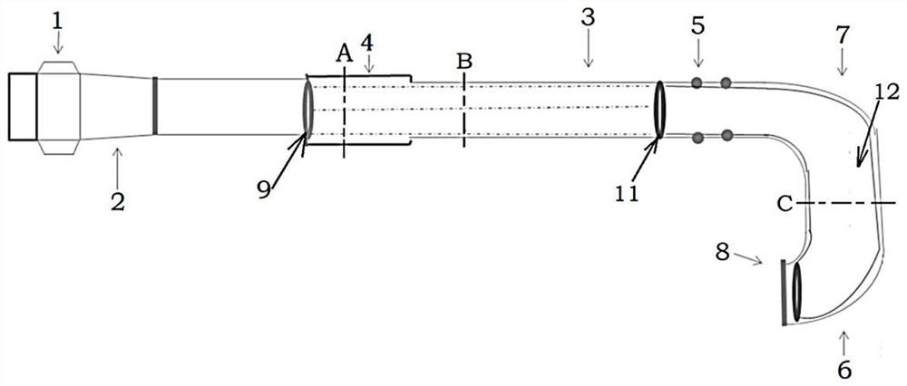 Multifunctional coronary artery guide catheter of transradial artery path