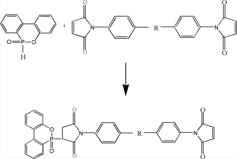 Synergic antiflaming thermoplastic resin and preparation method thereof