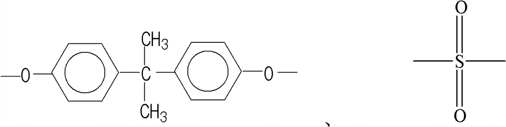 Synergic antiflaming thermoplastic resin and preparation method thereof