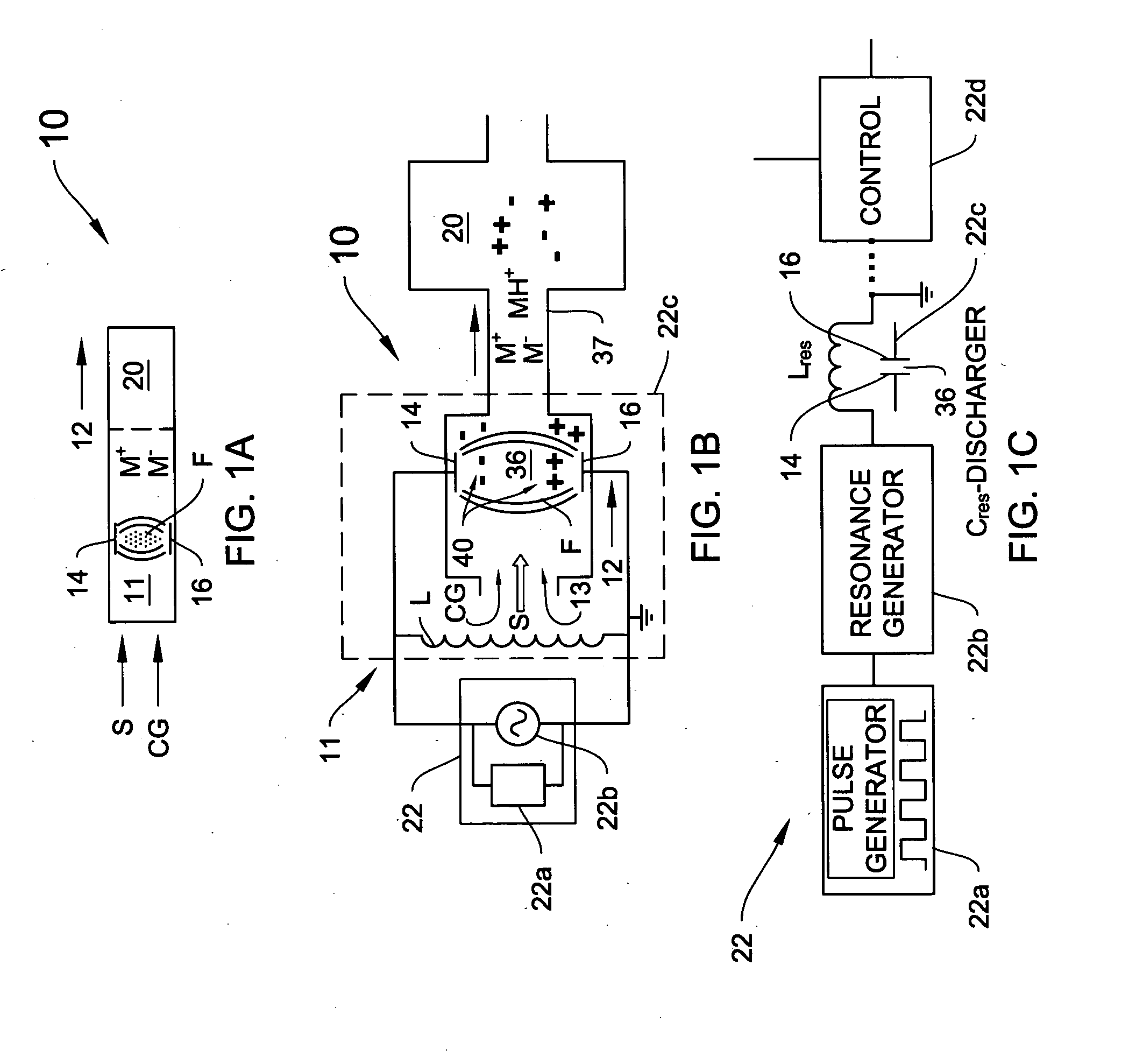 Method and apparatus for plasma generation