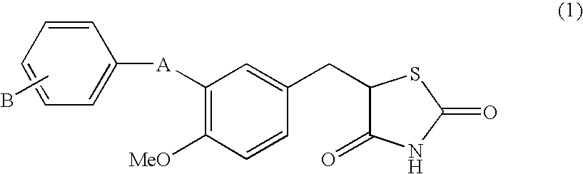 Substituted benzylthiazolidine-2, 4-dione derivatives