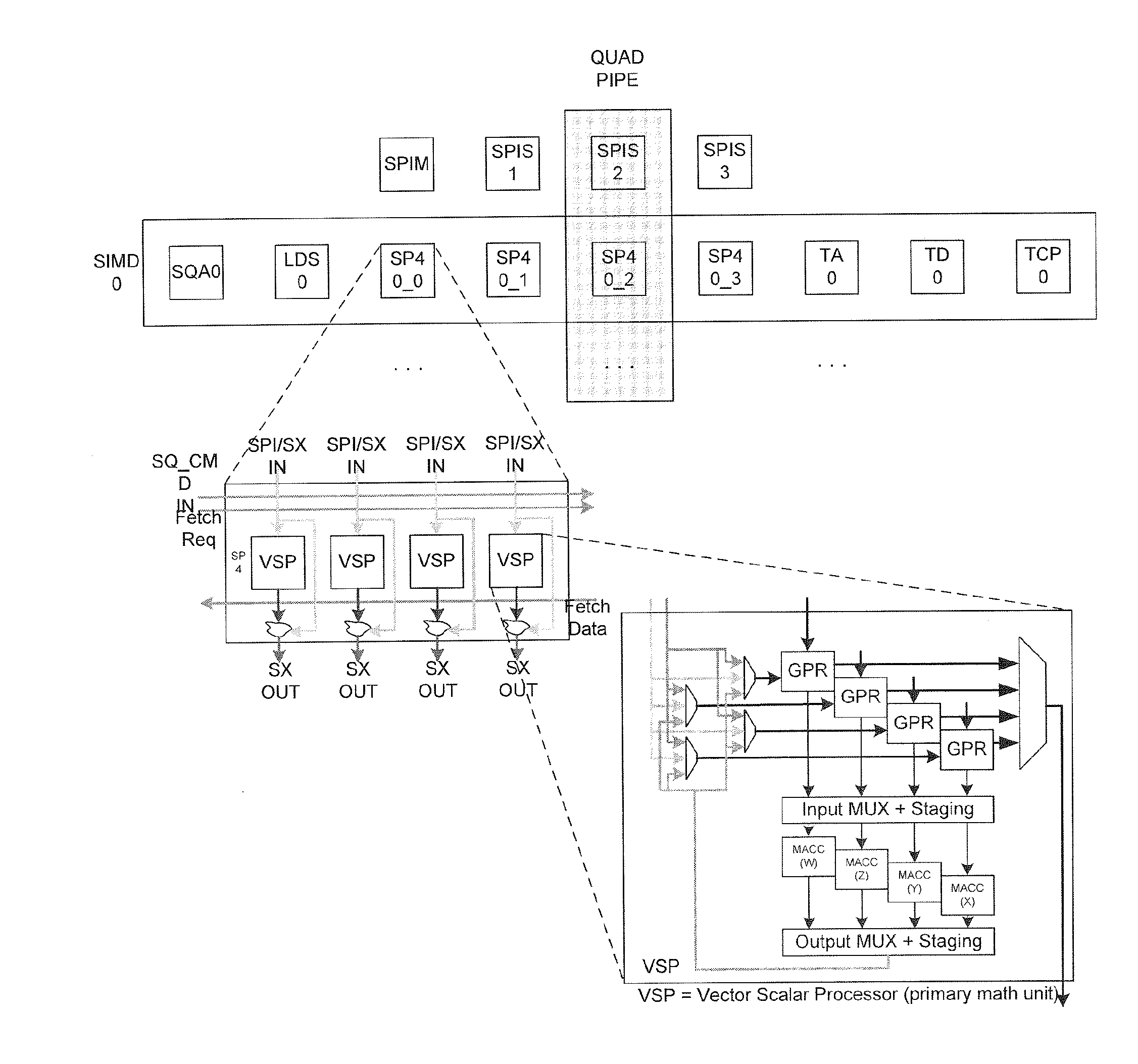 Method and System for Load Optimization for Power