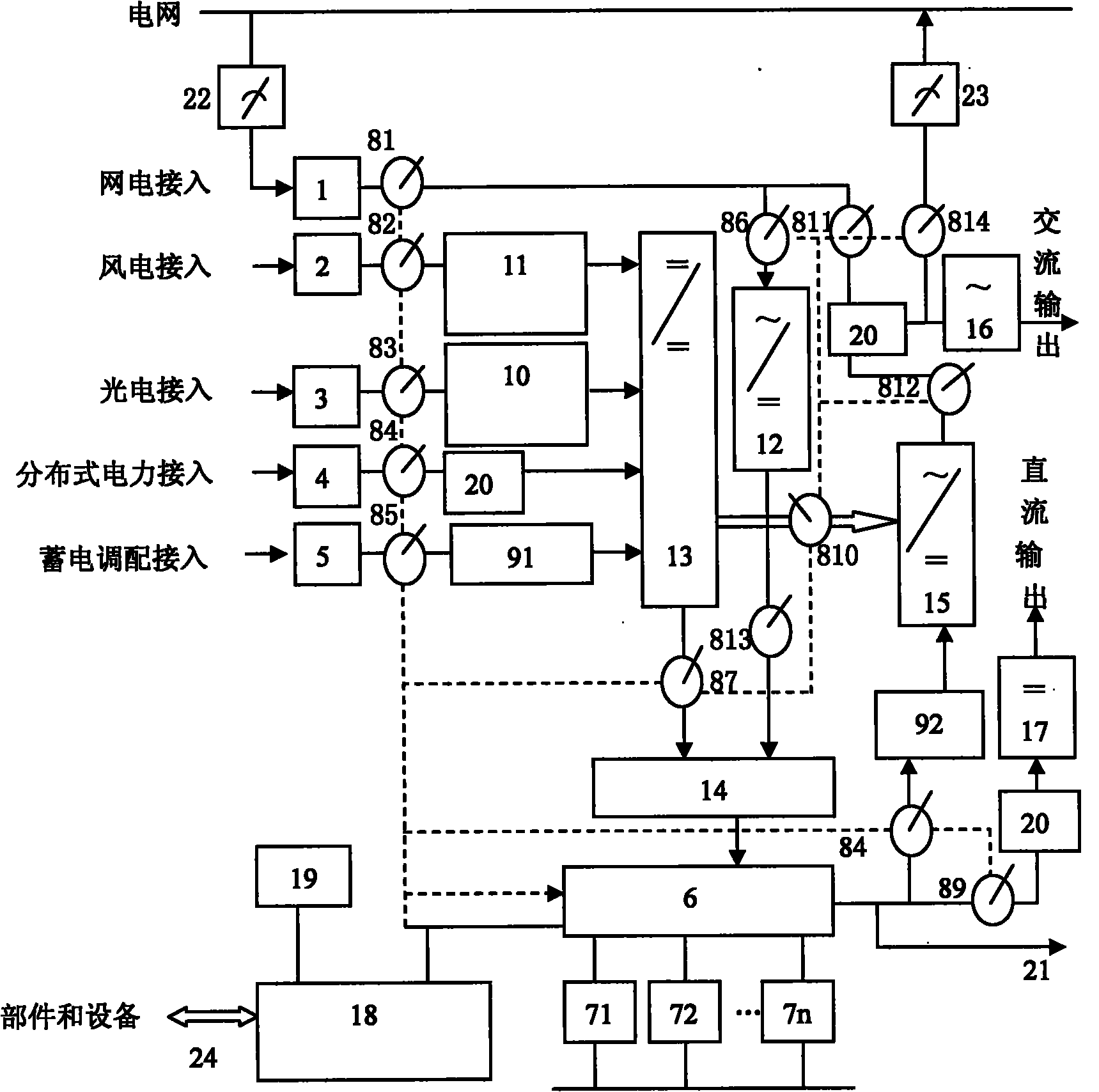 Intelligent balanced power-supply system with multiple electric powers and multiple electric power storage