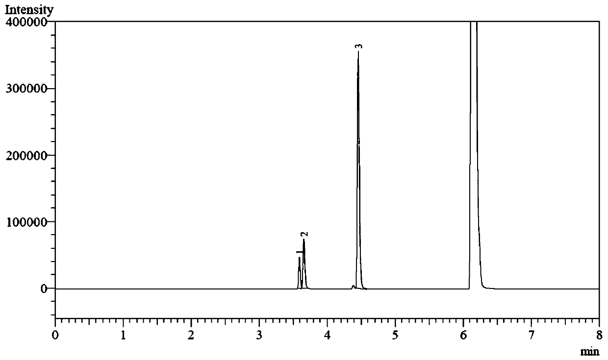 Carbene iridium catalyst and preparation method and application thereof