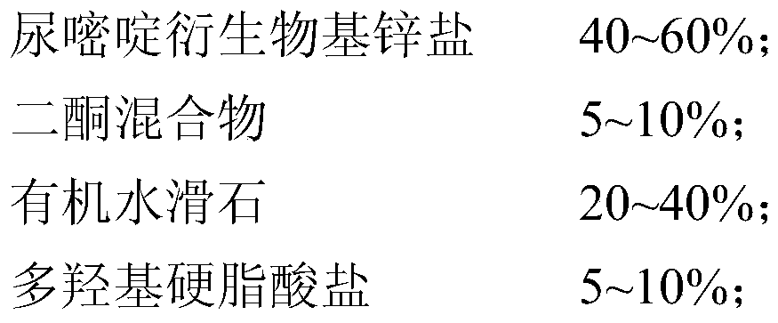 A kind of organic composite heat stabilizer and preparation method thereof