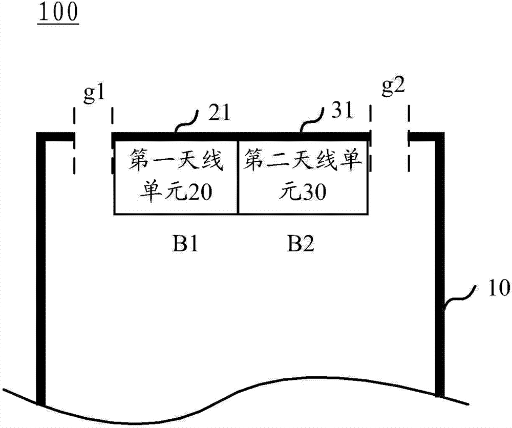 Electronic equipment and antenna device