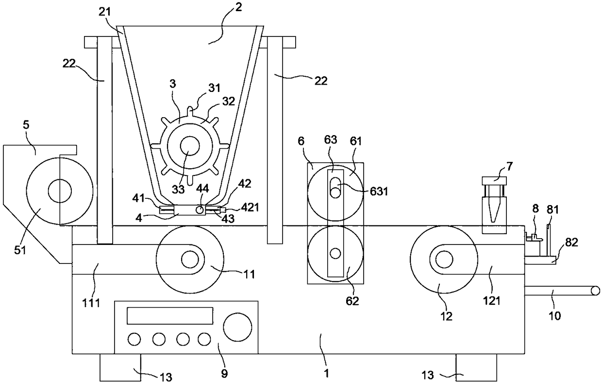 Novel cataplasm coating forming device