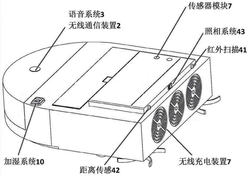 A smart phone-controlled sweeping robot