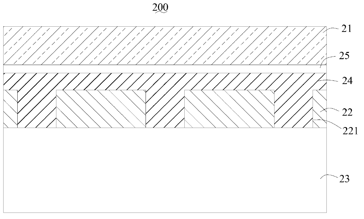 LED chip and manufacture method thereof