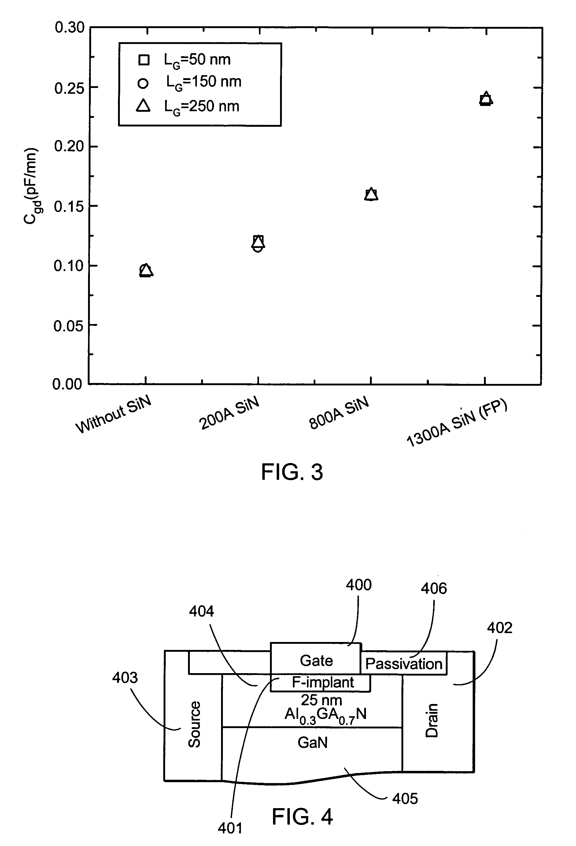 Methods to shape the electric field in electron devices, passivate dislocations and point defects, and enhance the luminescence efficiency of optical devices