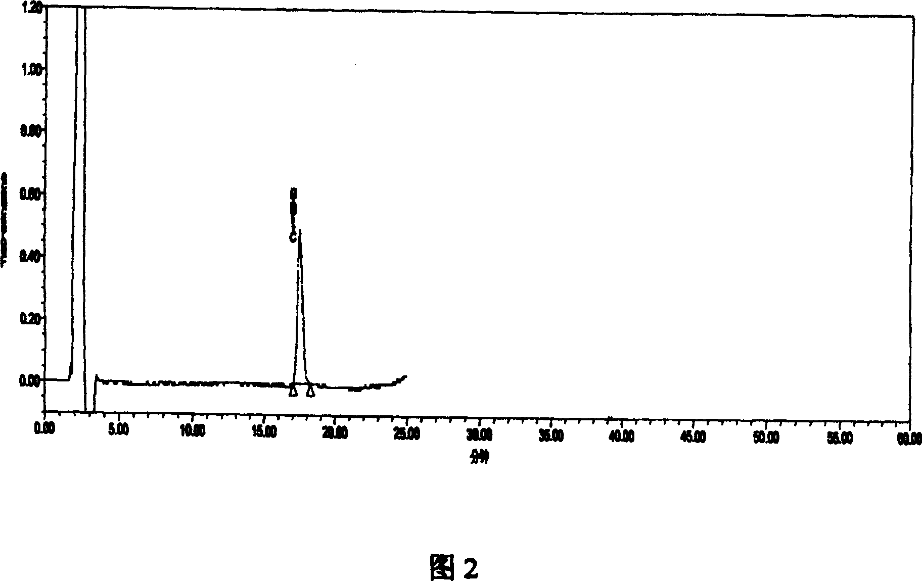 Method for detecting citrinin content in red koji fermentation product