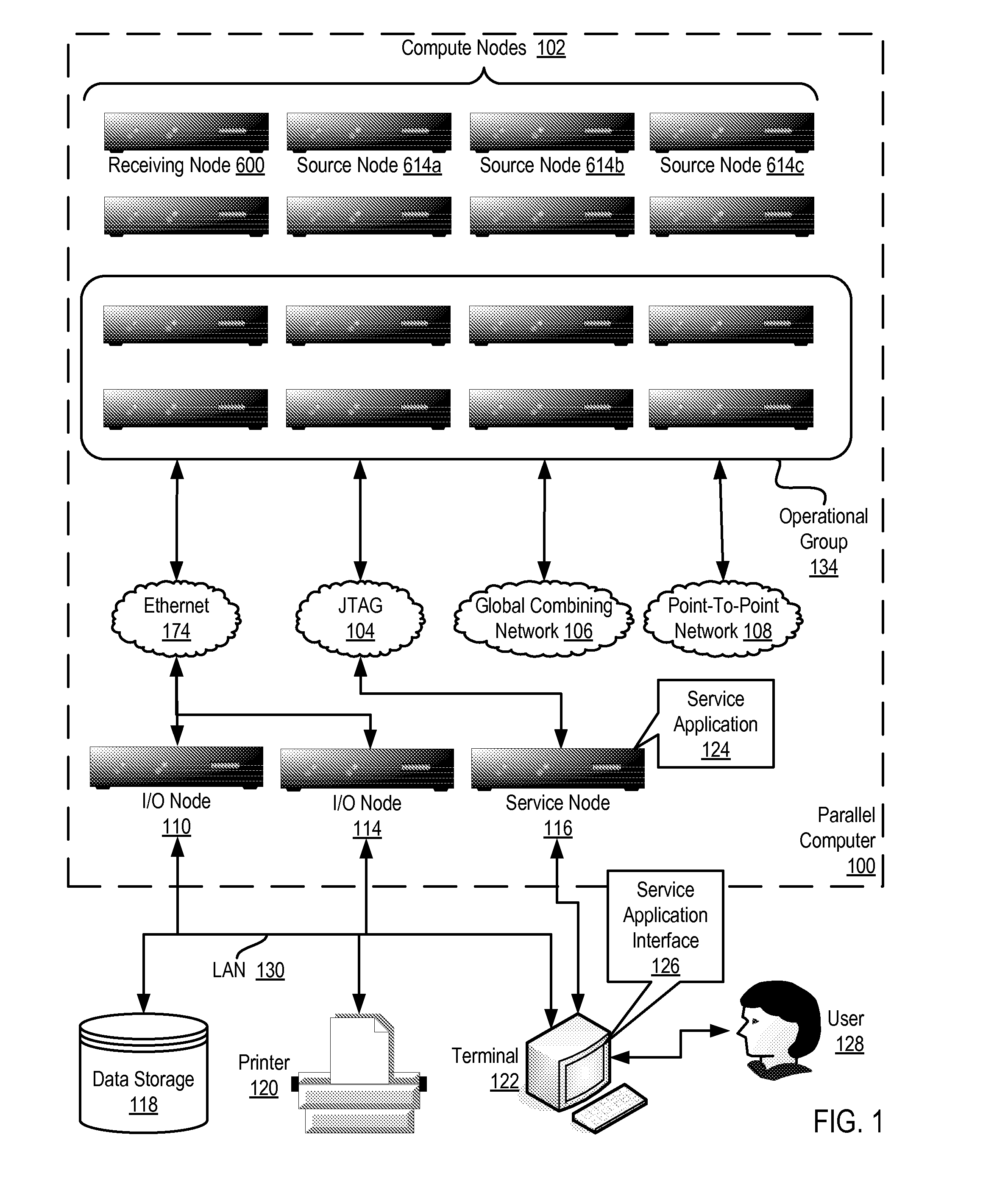 Send-Side Matching Of Data Communications Messages