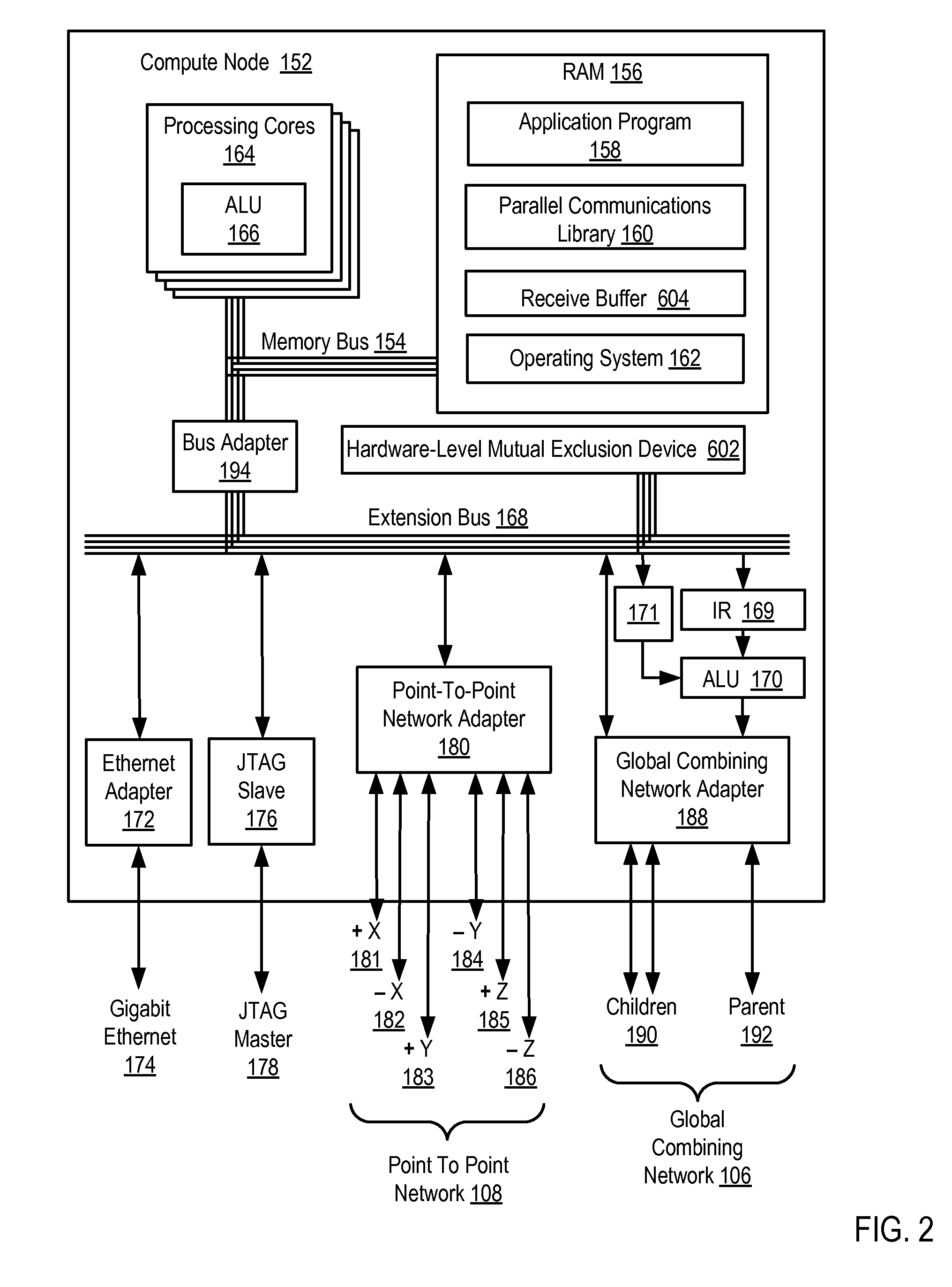 Send-Side Matching Of Data Communications Messages