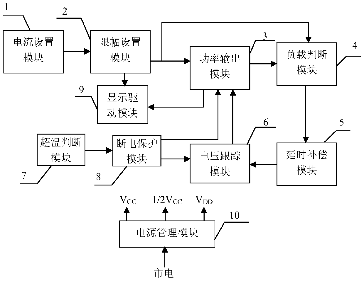 A voltage tracking constant current source device