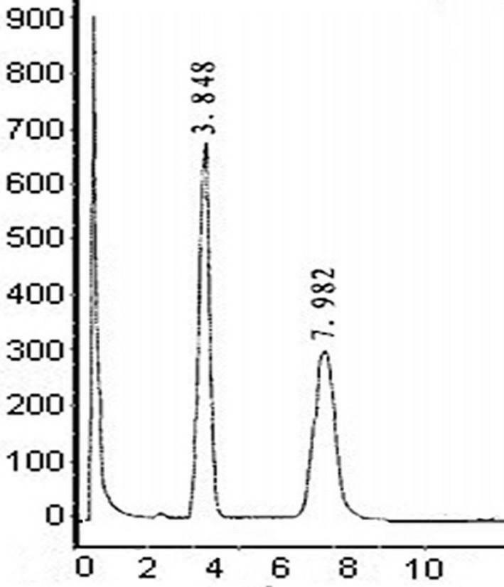 Method for preparing O, O-diethyl chlorothiophosphate