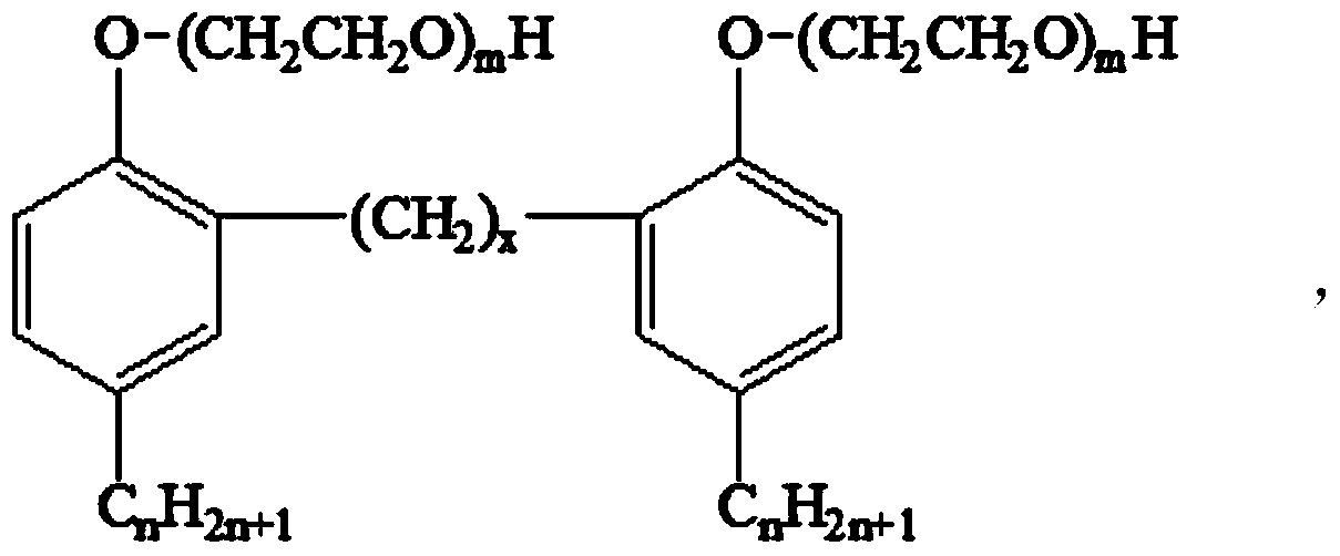 Composite additive of automobile urea solution