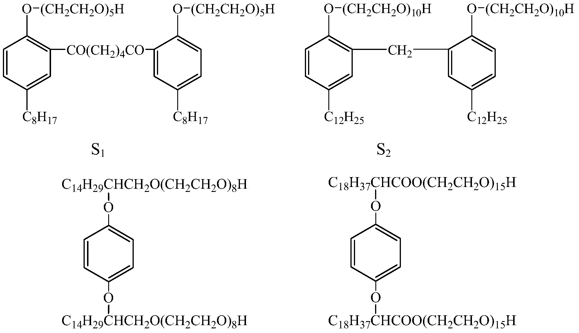 Composite additive of automobile urea solution