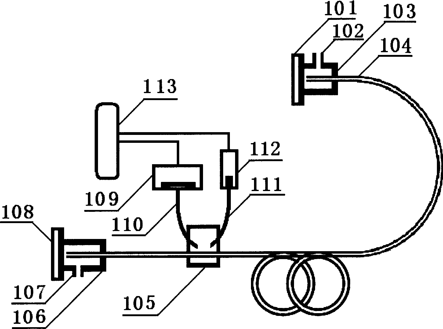 Infrared gas analyzer with hollow fiber resonant cavity