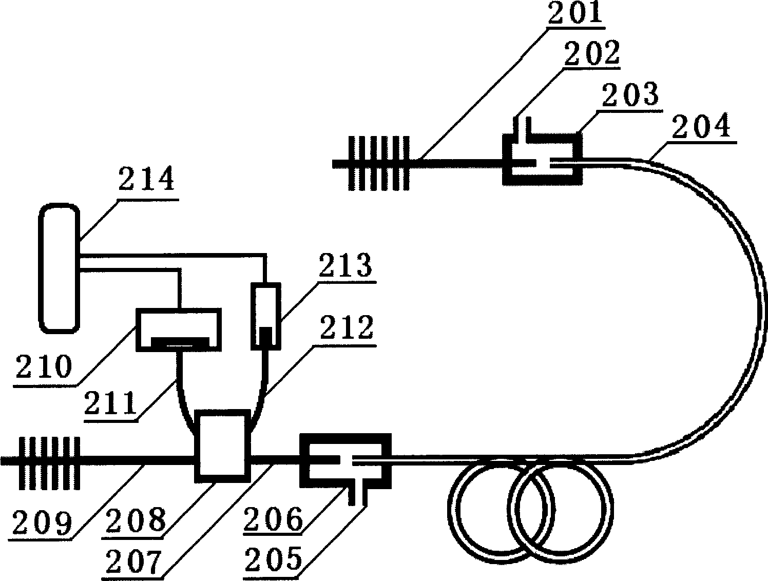 Infrared gas analyzer with hollow fiber resonant cavity