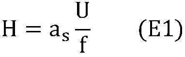 Method for computer programmatic calculation of atmospheric environment capacity based on WRF model