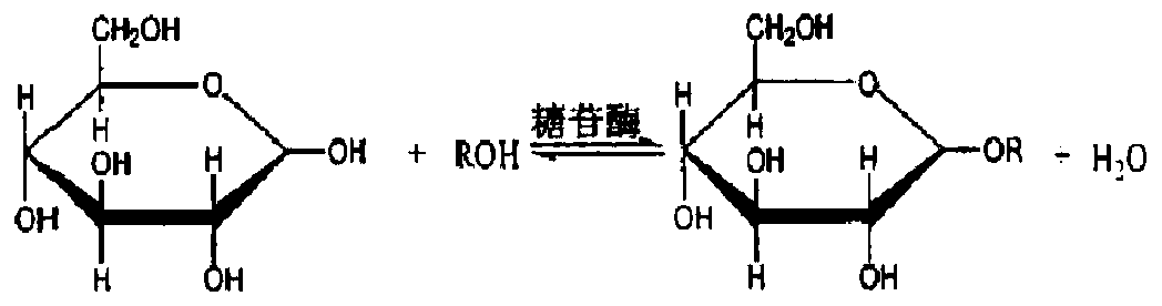 Synthesis process for surfactant, namely hexylglucoside