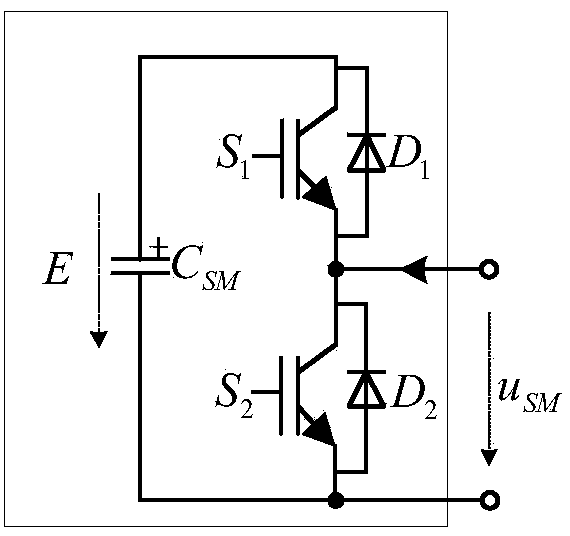 N output single-phase 2N+2 switching group MMC inverter and control method thereof