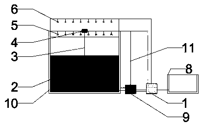 Landslide physical model test equipment under dry and wet circulation effect