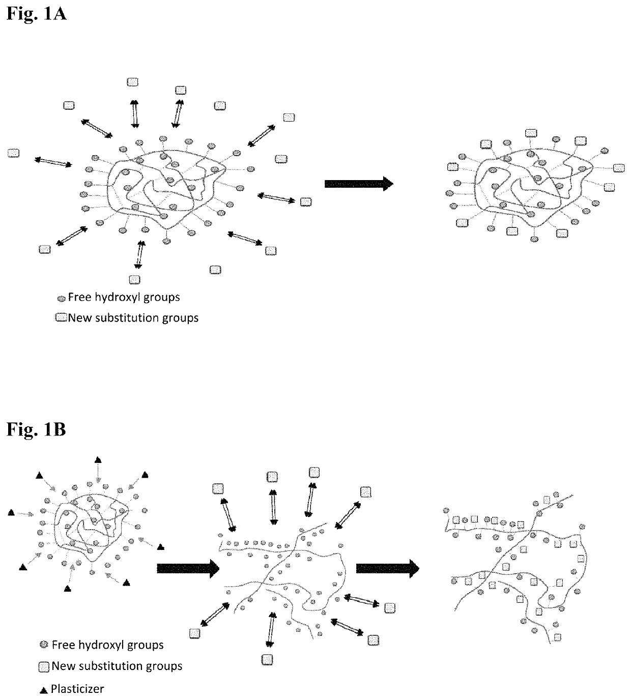 Absorbent articles with biocompostable properties