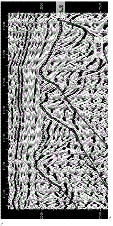 Representation method for describing old fault top surface structure diagram