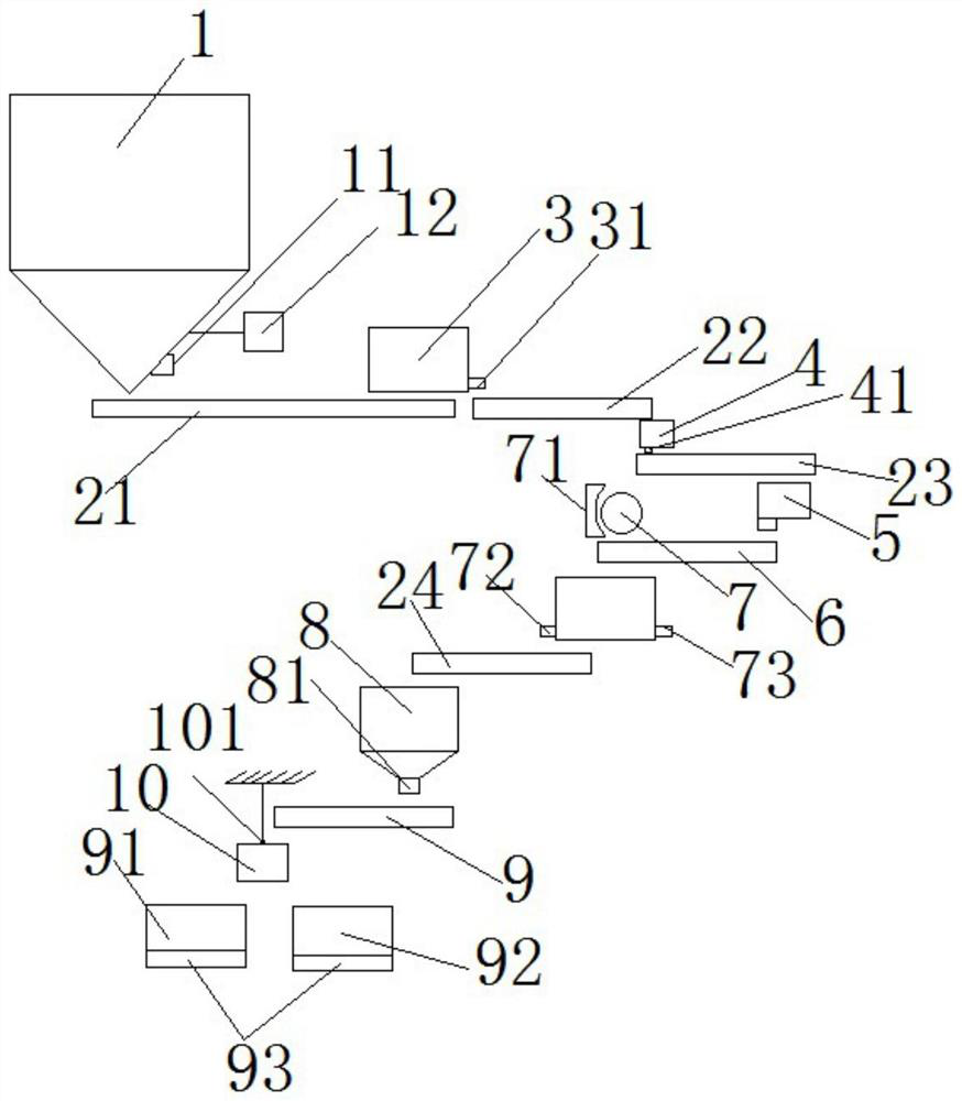 Process method for extracting rare metal oxides from slag ball waste generated in process of producing rock wool by using red mud