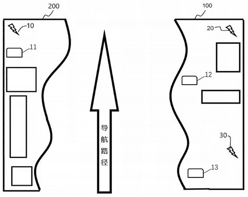 A construction method of geomagnetic positioning and intelligent terminal based on block chain traceable technology