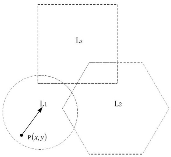 A construction method of geomagnetic positioning and intelligent terminal based on block chain traceable technology