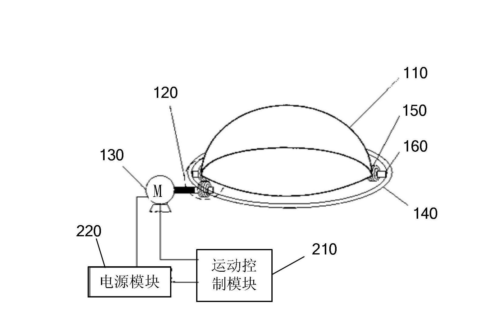 Hemispherical opening-closing lens shielding device based on gear structure