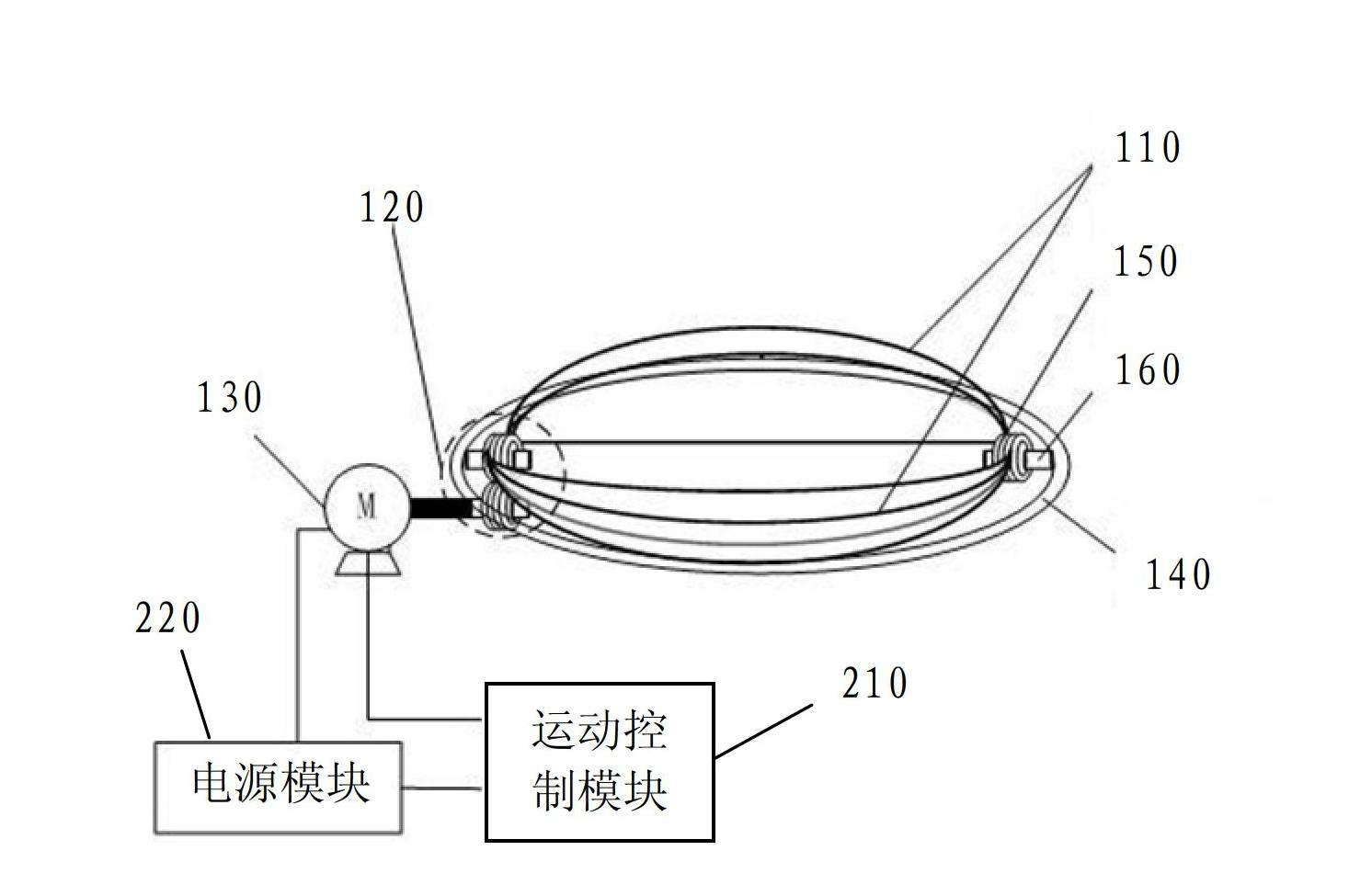 Hemispherical opening-closing lens shielding device based on gear structure