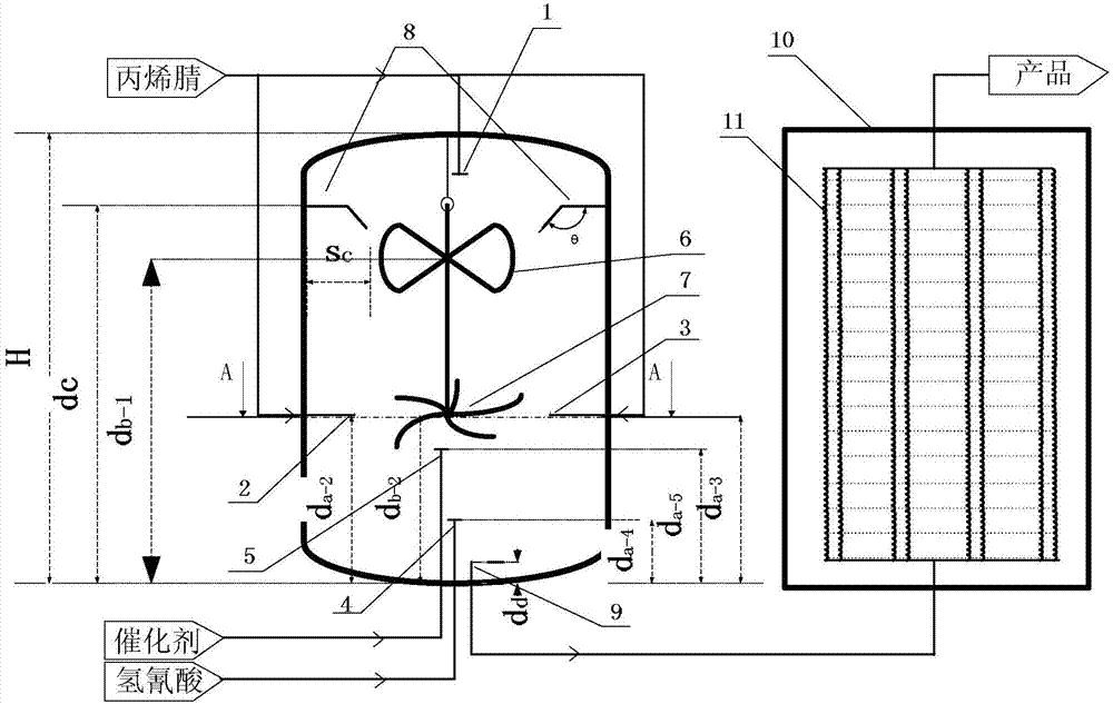 Method for continuously preparing butanedinitrile