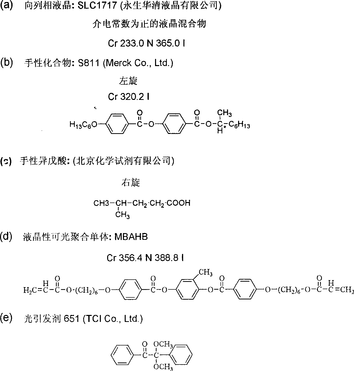 Method for producing electronic paper material with magnetic addressing and erasing characteristic