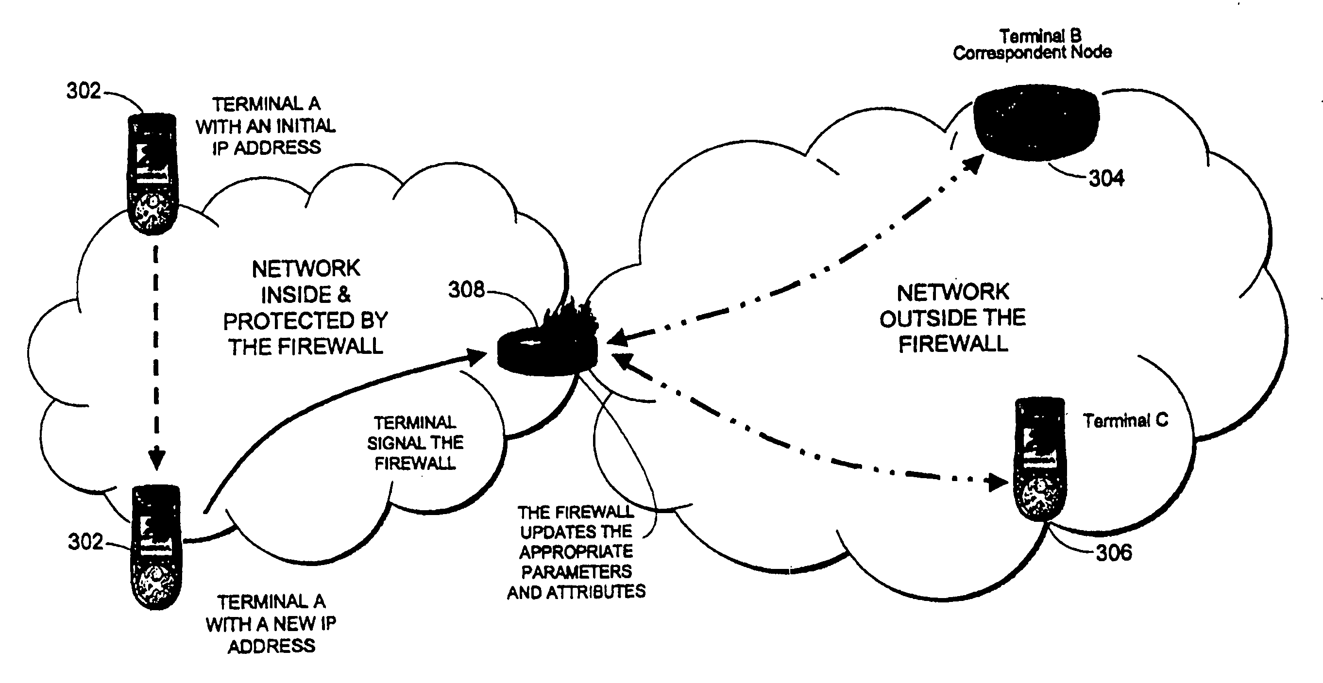 System, method and computer program product for updating the states of a firewall