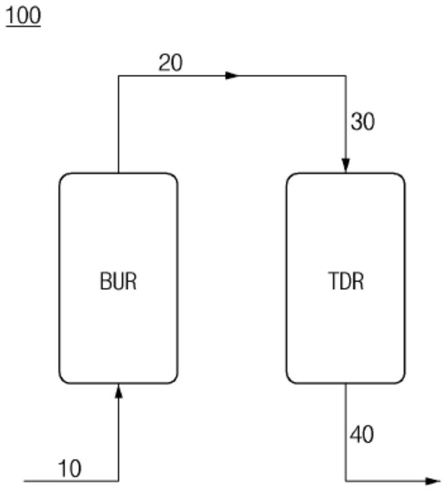 System for continuous production of conjugated diene-based polymer