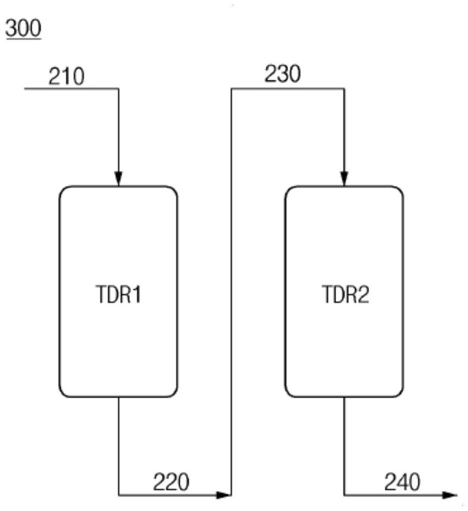 System for continuous production of conjugated diene-based polymer